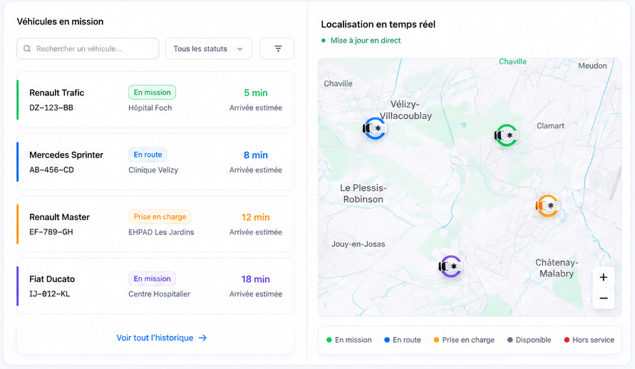 Liste des véhicules en mission avec statut et délai d'arrivée