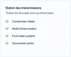 Statut des transmissions de données synchronisées